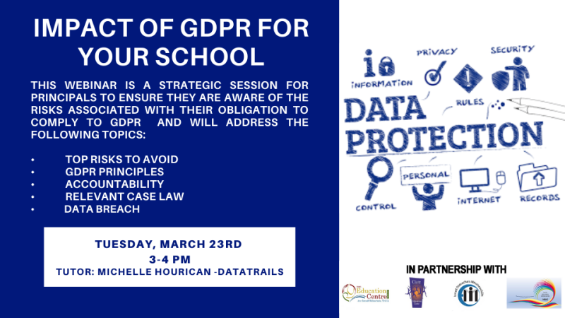 GDPR 1