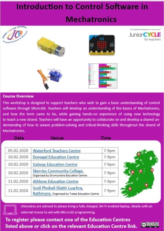 Introduction to Control Software in Methatronics