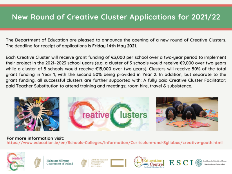 New Round of Creative Cluster Applications for 2021 22 poster