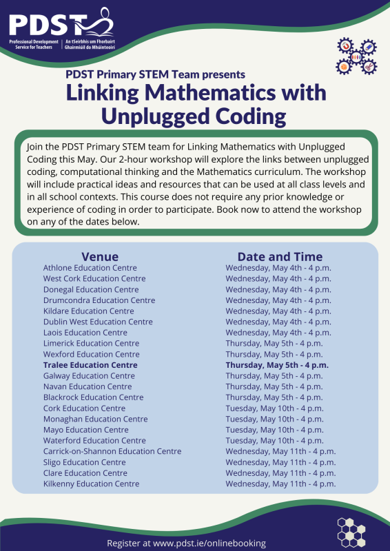 linking mathematics with unplugged coding